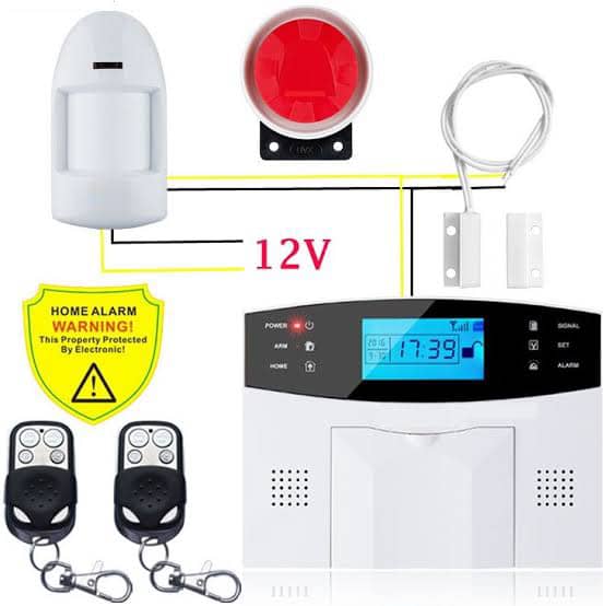 burglary alarm